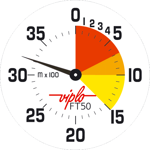 The famous dials of Viplo altimeters